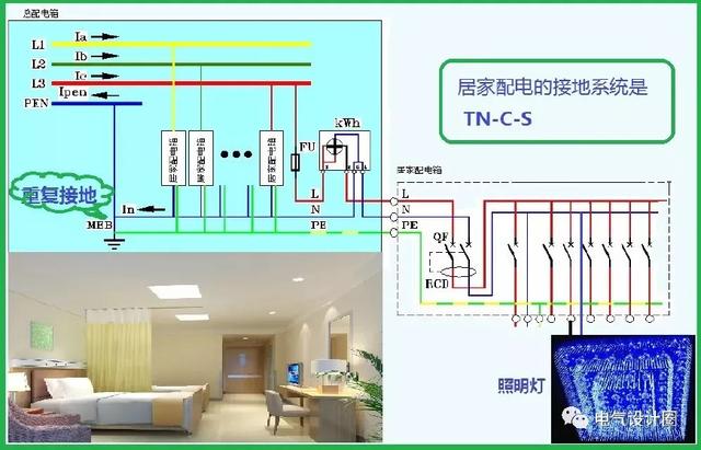 电工电气：零线和中性线的区别